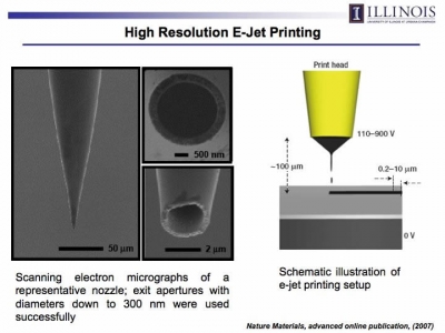 Illinois Team Advances Resolution of E-Jet Printing