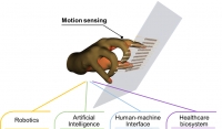 [2020] Motion detection using tactile sensors based on pressure-sensitive transistor arrays