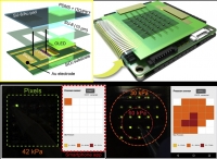 [2019] Platform for Wireless Pressure Sensing with Built-in Battery and Instant Visualization