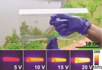 *[2017] Rapid Production of Large-Area, Transparent and Stretchable Electrodes Using Metal Nanofibers as Wirelessly Operated Wearable Heaters