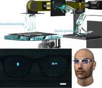 *[2019] High-Resolution 3D Printing of Freeform, Transparent Displays in Ambient Air
