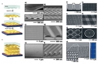 [2004] Three Dimensional Nanofabrication with Rubber Stamps and Conformable Phasemasks