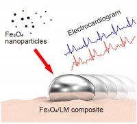 [2023] Magnetic Manipulation of Locomotive Liquid Electrodes for Wireless Active Cardiac Monitoring