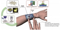 [2017] Research on flexible display at Ulsan National Institute of Science and Technology