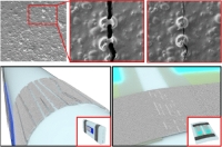 *[2019] Instantaneous and Repeatable Self-Healing of Fully Metallic Electrodes at Ambient Conditions