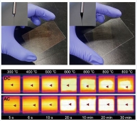 [2019] Haze-Free Transparent Electrodes Using Metal Nanofibers with Carbon Shells for High-Temperature Stability