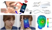 **[2021] Smart Contact Lens and Transparent Heat Patch for Remote Monitoring and Therapy of Chronic Ocular Surface Inflammation Using Mobiles  