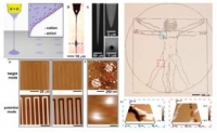 **[2010] Nanoscale, Electrified Liquid Jets for High-Resolution Printing of Charge
