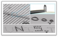 **[2015] High-Resolution Printing of Three-Dimensional Structures using Electrohydrodynamic Inkjet with Multiple Functional Inks