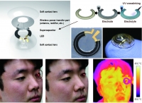 *[2019] Printing of wirelessly rechargeable solid-state supercapacitors for soft, smart contact lenses with continuous operations